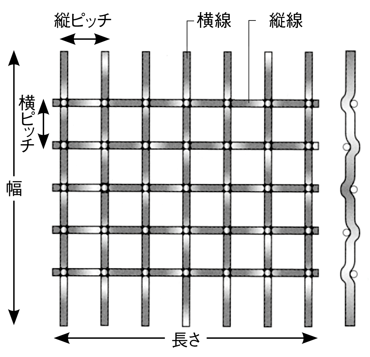 ロッククリンプ金網ご用命事項